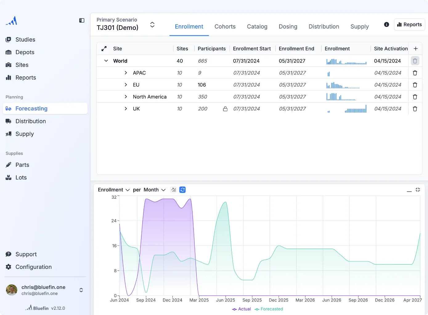 Forecasting screenshot